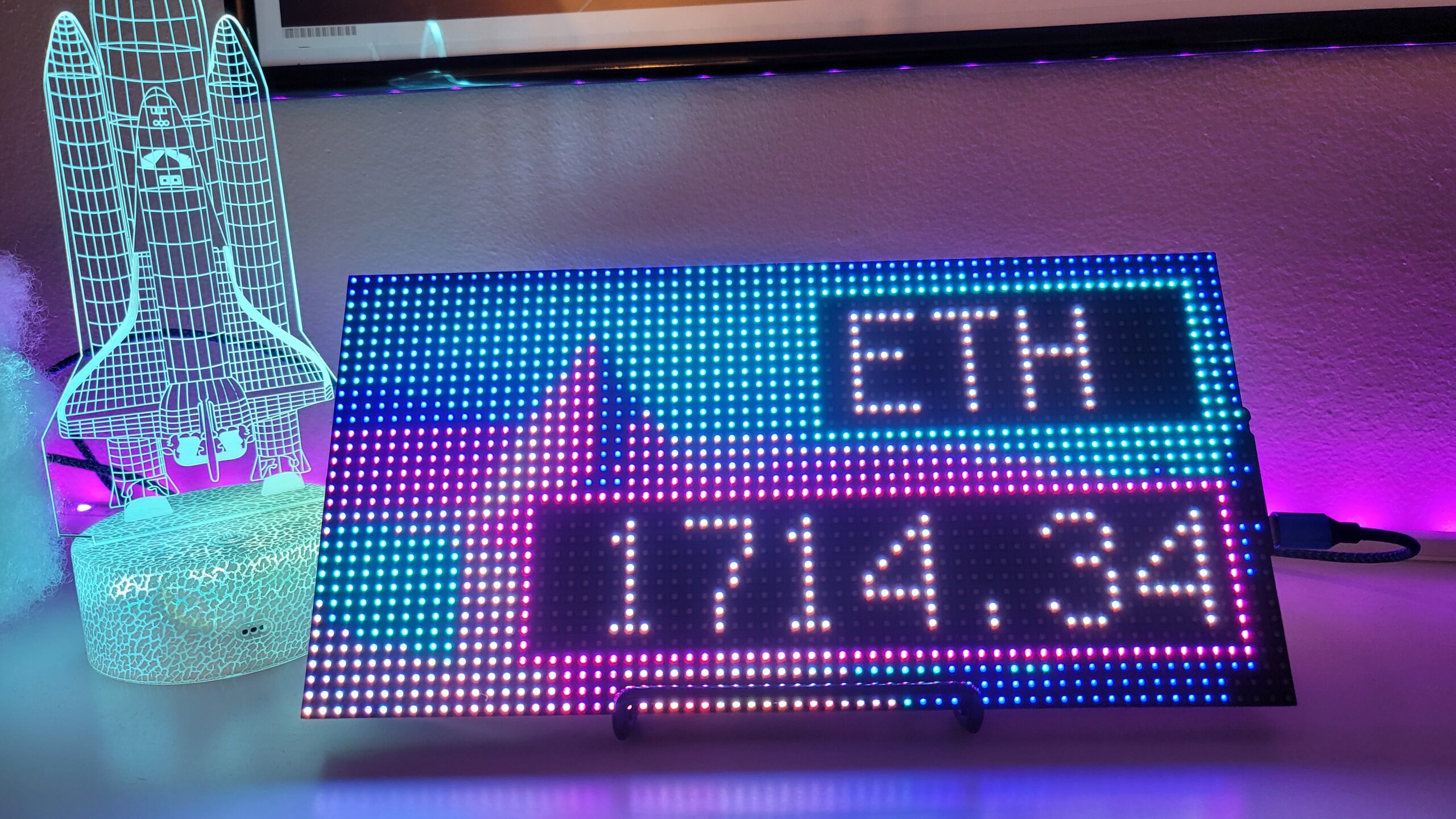 crypto display